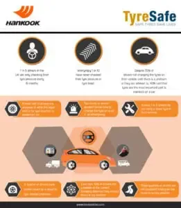 hankook-infographic-jpeg-002