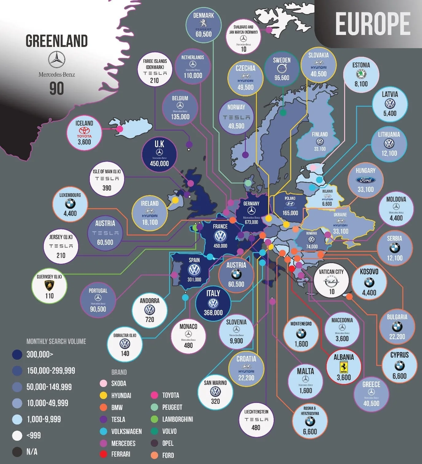battleofcarbrands-europe