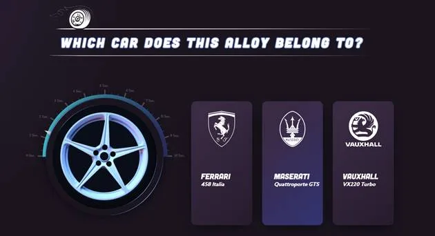 Guess the alloy wheel