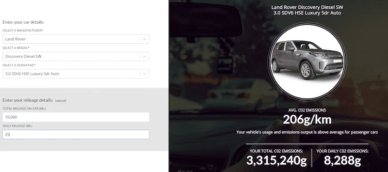 Emissions Calculator Free Car Mag