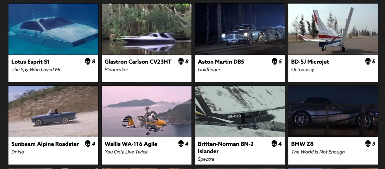Bond Cars