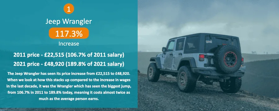 Carflation_Jeep