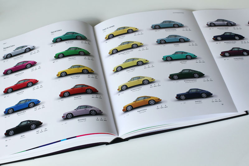 Porsche RS